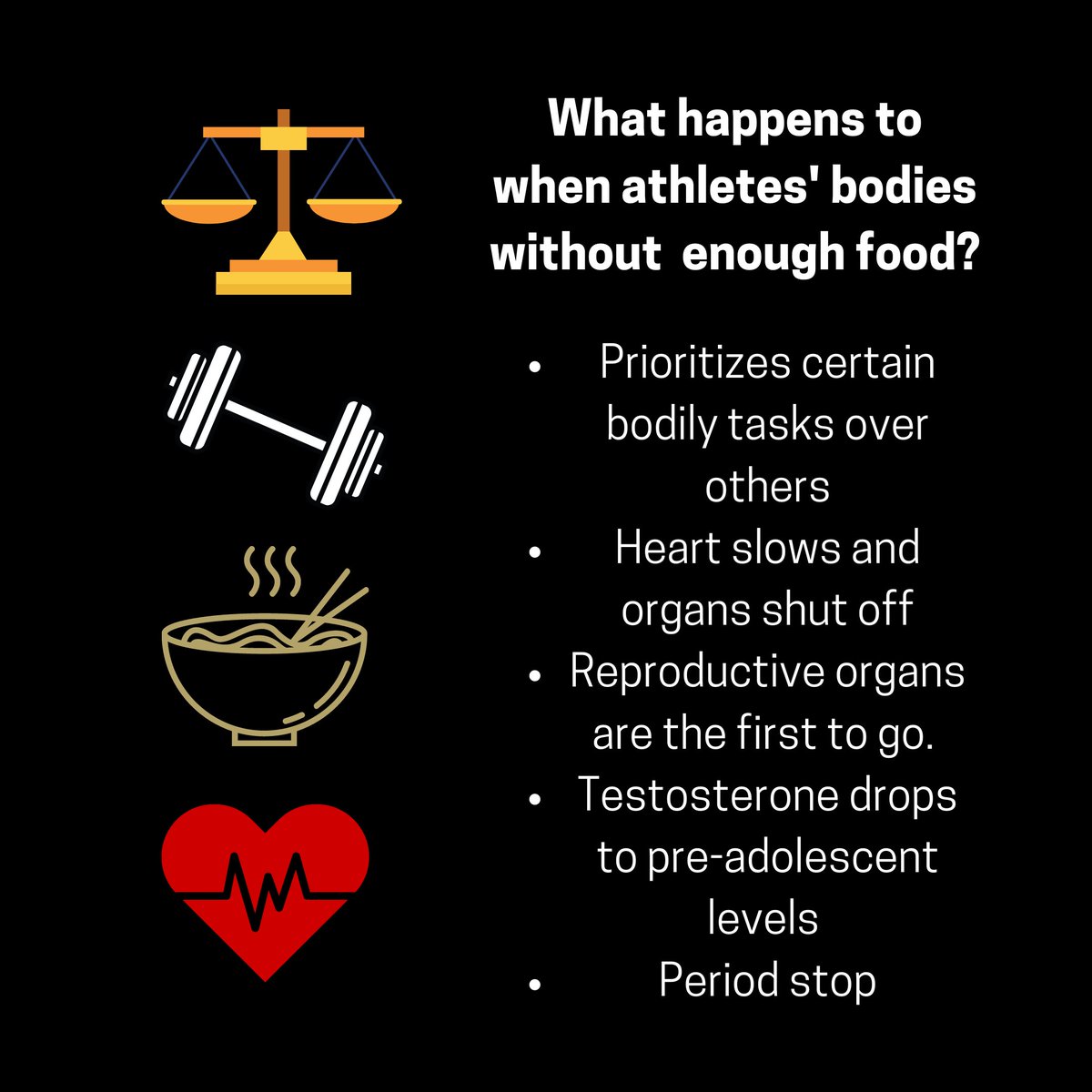 CADSAUCD's tweet photo. Student-athletes train 20 hours a week, yet an overwhelming number of athletes struggle to properly fuel themselves. This issue tends to cause athletes to be more prone to bone injury, fatigue, and slower recovery. Here's why proper nutrition is essential for athletes! https://t.co/2Oy9KCfnwf