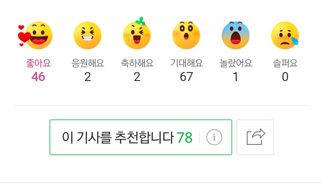 PROJECT OT7 (@mx_projectot7) on Twitter photo Wenee, monbebe!
Don't forget to leave a positive reaction and recommend the article 💙💙
<a href="/official__wonho/">WONHO Official</a> Wenee, monbebe!
Don't forget to leave a positive reaction and recommend the article 💙💙
<a href="/official__wonho/">WONHO Official</a>
