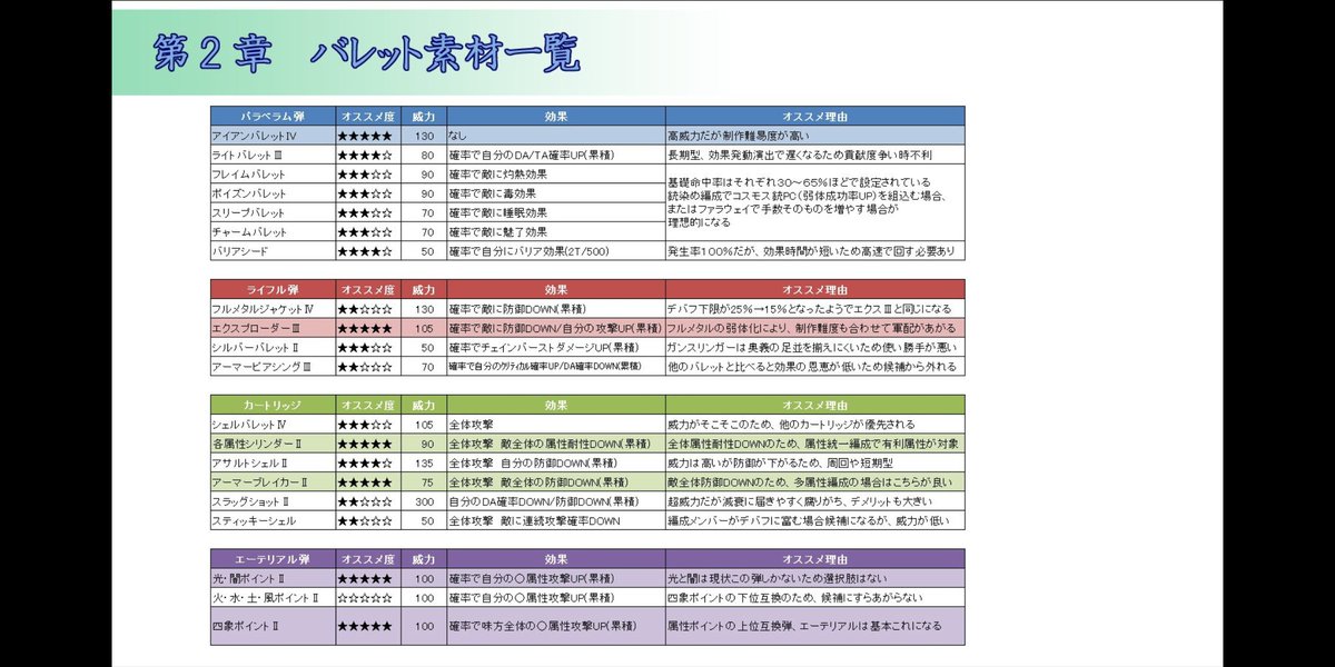 キアル 5ef3ea9b668a413 Twitter