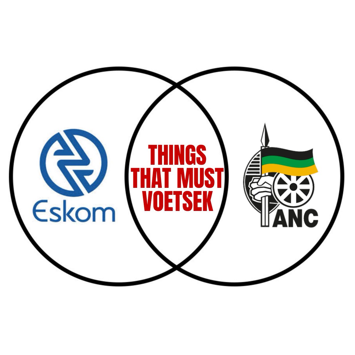 Chopalop's tweet photo. Morning Twitter family, it is that wonderful time of the week again to #VoetsekANC while we are at it, #VoetsekEskom too! Have a great day! https://t.co/BpQ16TAQTG