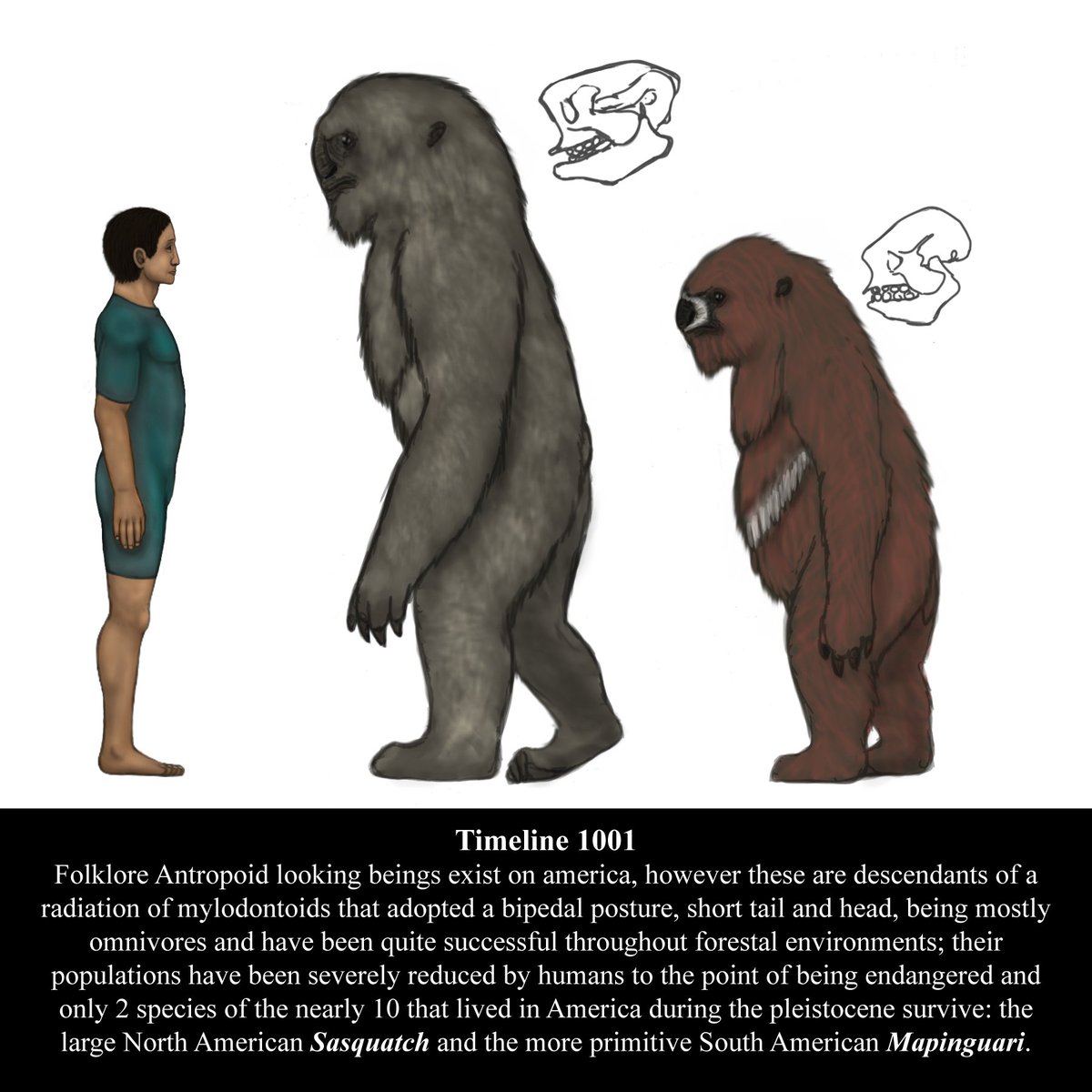 Speculative Evolution Cryptids and Mythical Creatures SpaceBattles