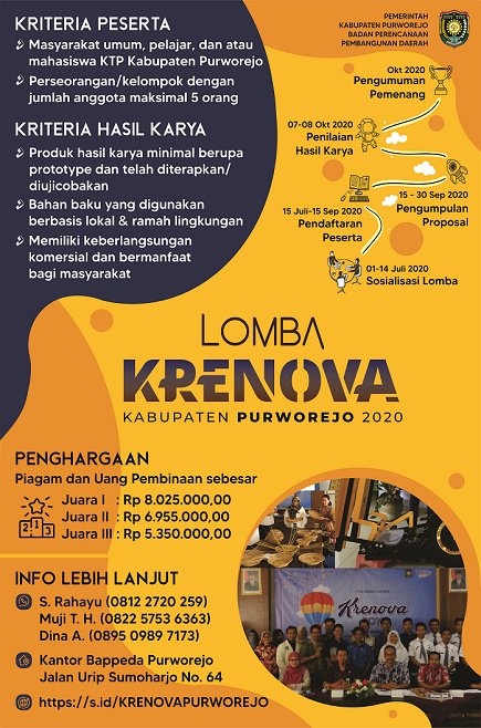 Bappeda Purworejo tweet media