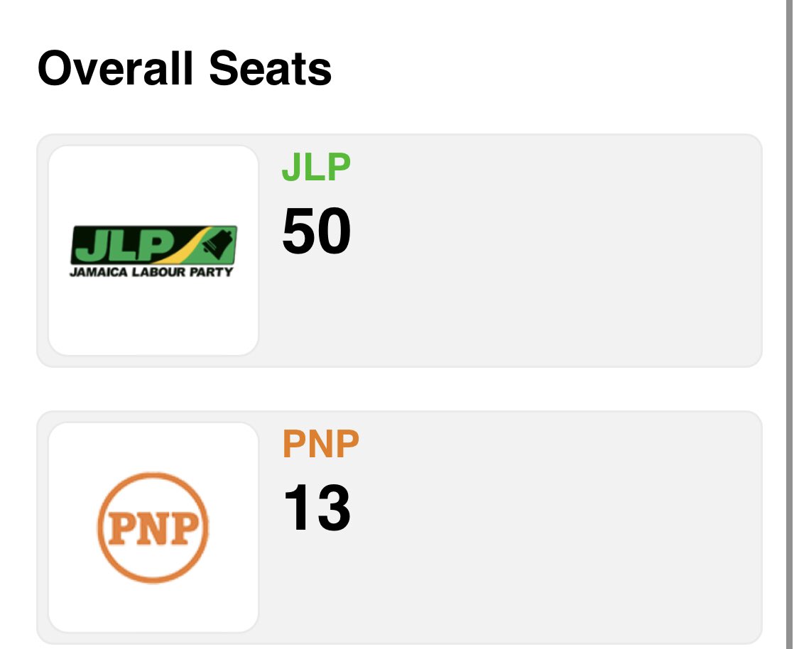 Chevesther10 tweet picture