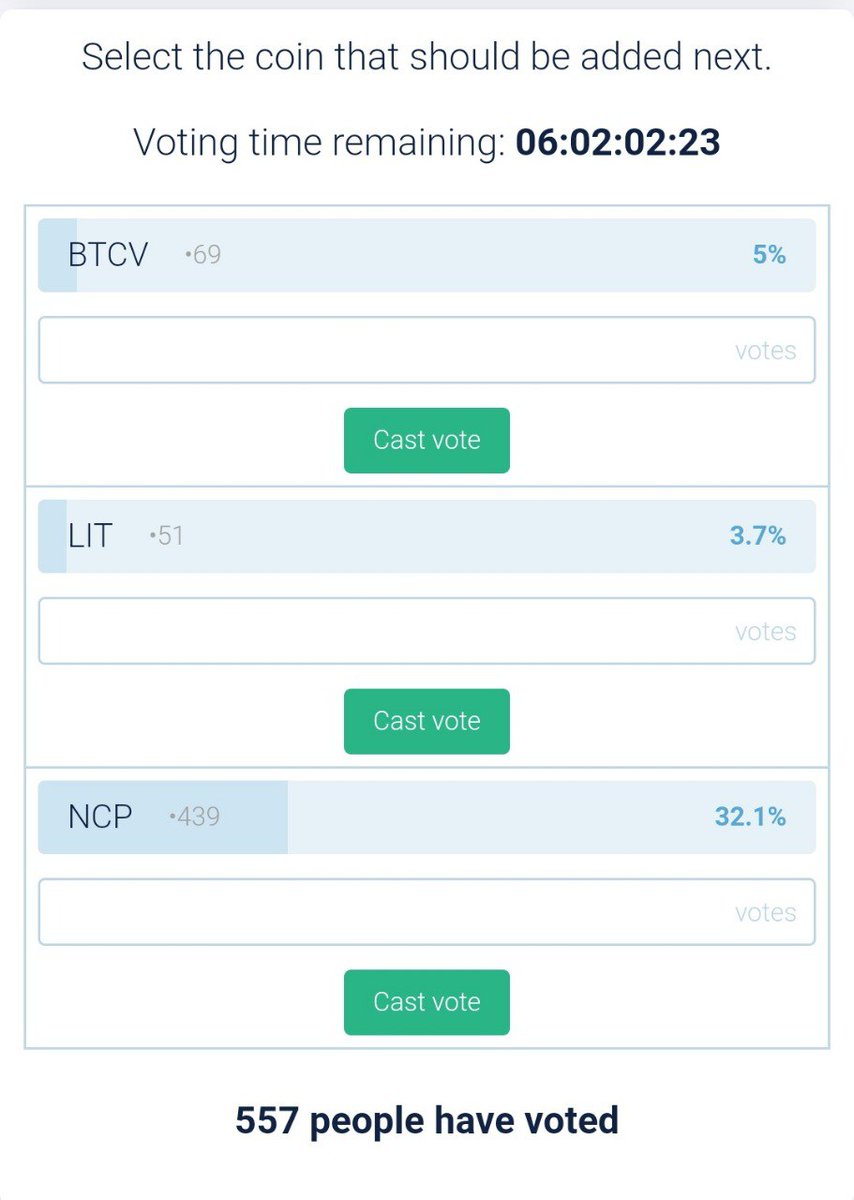 🥳🥳 NCP at first place on crex24 voting compition thank's to all people who gave their votes to us. We need more voices to keep the first position. Every vote will get 2500 NCP. Hold your breath cause we'll climb to the Mars!