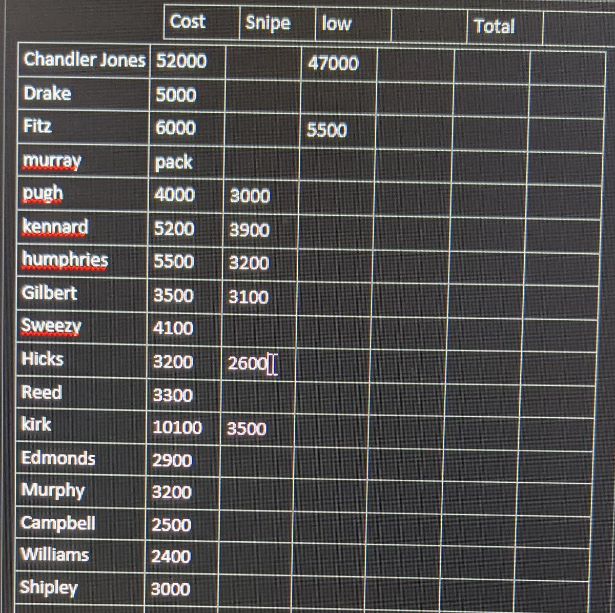 DatNoobADAM's tweet photo. Samuels and Dumervil down and I decided to do Adrian Wilson next because I had a NAT Pat Pete. This one will be cheap and I prob won't spend much time sniping anyone but Chandler. #PathToBarry #MaddenNFL21 #MUT21 #MaddenNFL21XboxOne https://t.co/N17WqwhFHn