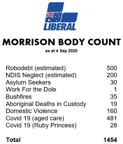 Aaron_Dodd2's tweet photo. #MorrisonBodyCount #auspol https://t.co/SFanzNEAV1