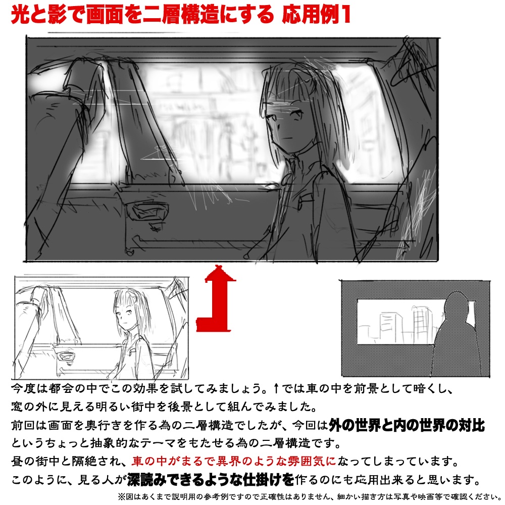 ライティングメモ「光と影で画面を2層構造にする」
#絵描きさんと繋がりたい
#夏の創作クラスタフォロー祭り
#芸術同盟