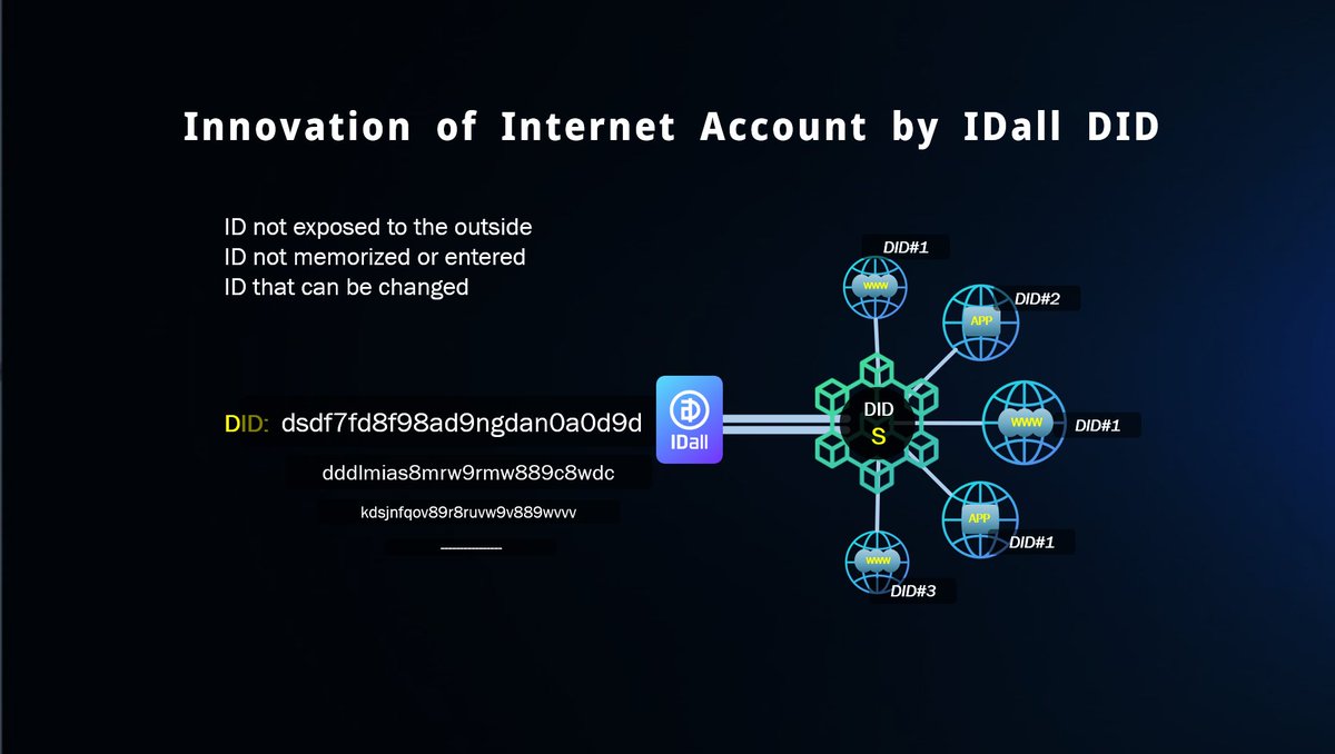 IDall one ID all Pass tweet media