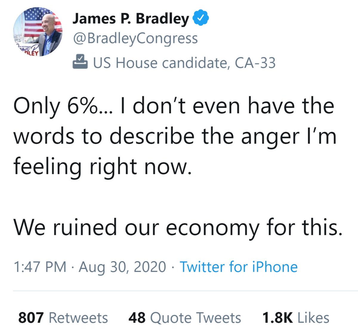 Longshot political candidates.