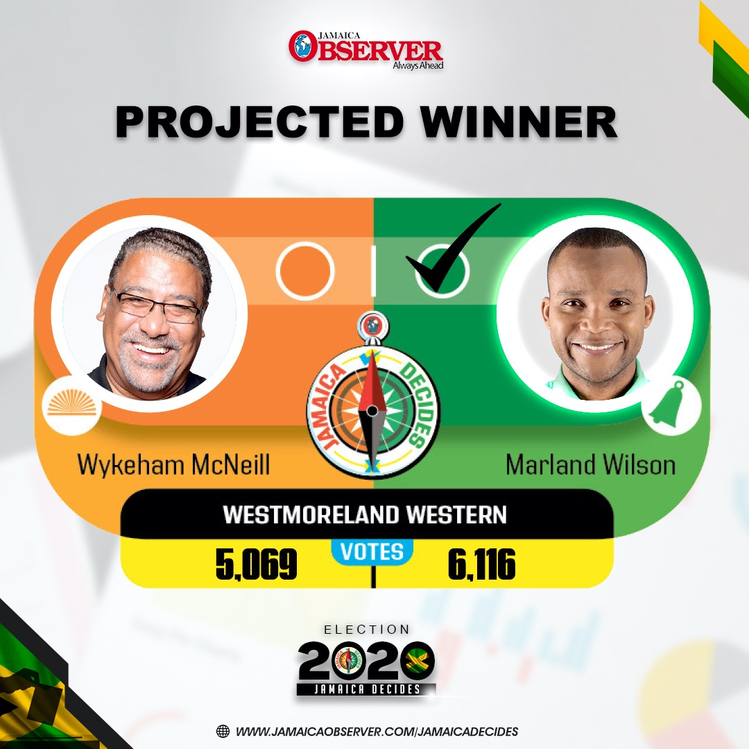 JamaicaObserver's tweet photo. WESTMORELAND WESTERN - MORLAND AGRY WILSON - (JLP)

#JamaicaDecides #JADecides #JAVotes #JAElection #Election2020 #JOL #Oteam #AlwaysAhead https://t.co/zn0uyrkXzR