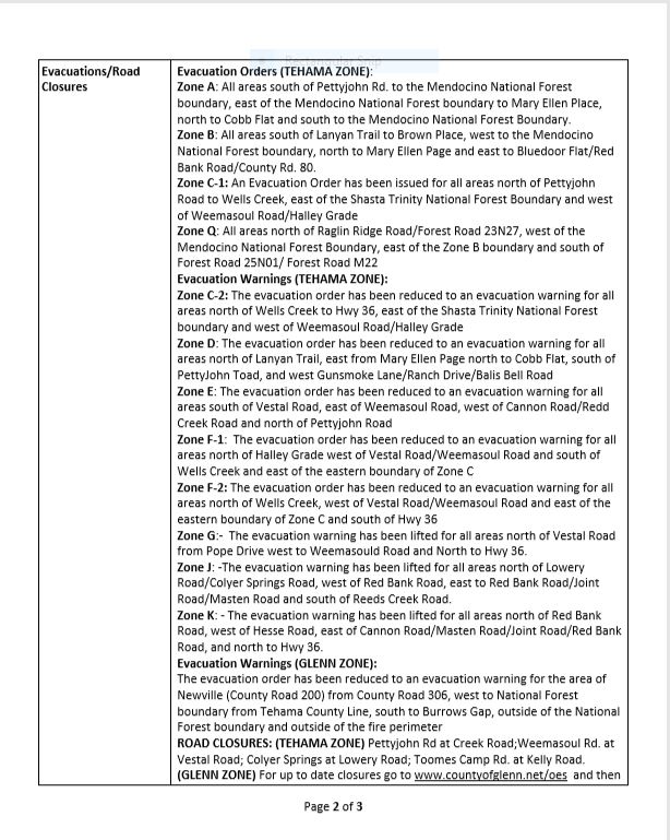 CALFIRETGU's tweet photo. Evening Fact Sheet update for the Tehama/Glenn Zones of the Butte/Tehama/Glenn Lightning Complex fires. #ElkhornFire #TGULightningComplex #ButteLightningComplex
@CAL_FIRE @ShastaTrintyNF #CALFIRETGU2020 https://t.co/XVqF6xPp3Q