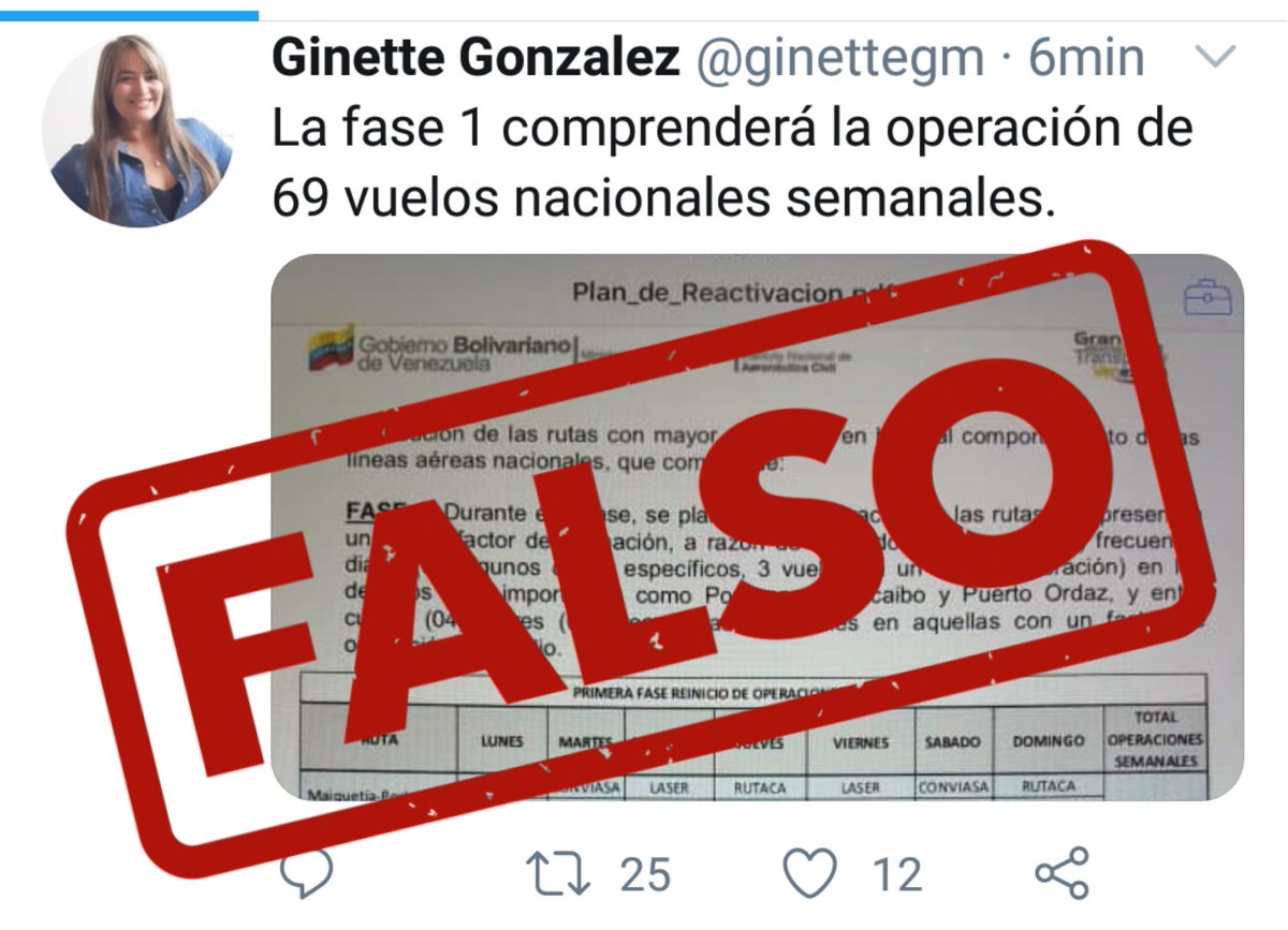 inac_ve's tweet photo. #FakeNews || Como Autoridad Aeronáutica Venezolana, rechazamos y desmentimos los FAKE NEWS y documentos forjados, sobre las supuestas fases de reactivación de operaciones aéreas en el país. Recordamos que la reapertura de vuelos será anunciada exclusivamente por medios oficiales. https://t.co/q5jzsyr0AB
