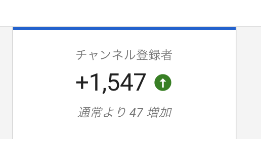 50代はるはるおばちゃん＠Ch登録3.1万人☆YouTubeチャンネル複数運営中^^ tweet media