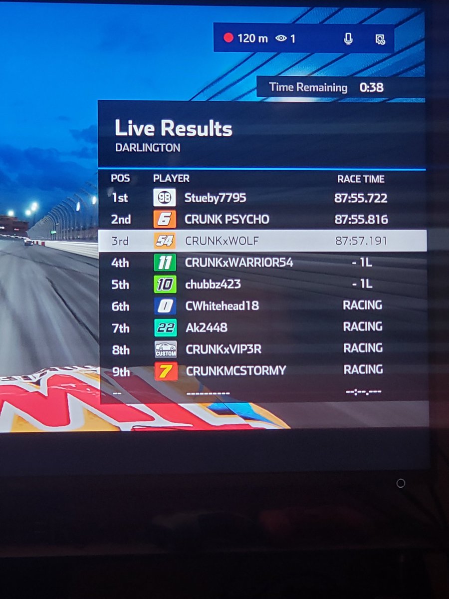 TheCrunkNation's tweet photo. Congratulations to @stueby7795 for his win tonight at Darlington.  We will be at Richmond next week for the last race of the regular season then on to the chase.  @TheWolf_2377 @CRUNKxVIP3R @MikeFFRODS @Paul_Howard_Jr @JacobMills54 @stirthepotscott @Robertjillard https://t.co/OzUrr8J0fm