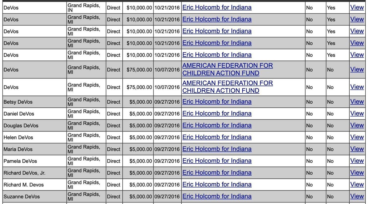 Judith112211's tweet photo. Edit- 
Not sure what game @GovHolcomb may be playing with Devos. She has little to no interest in education. Interesting..@BlackEOEJournal (could be a fun story) https://t.co/jpPtfWmquV