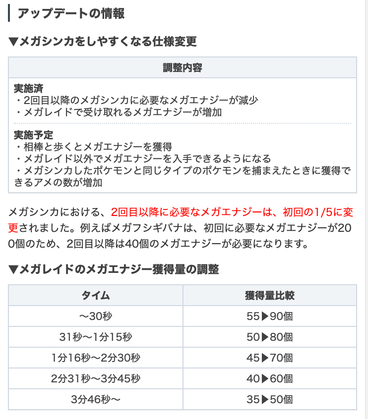 ポケモンgo攻略 Game8 Pokemongo Game8 Twitter