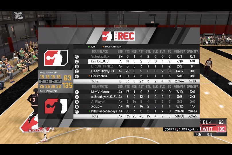 midXrange's tweet photo. Carrer high in 2k20 ✌🏽

Ps4 2K21 night 

LETS GET IT‼️‼️‼️‼️‼️‼️ #NBA2K21 https://t.co/c47Xc9ZFx7