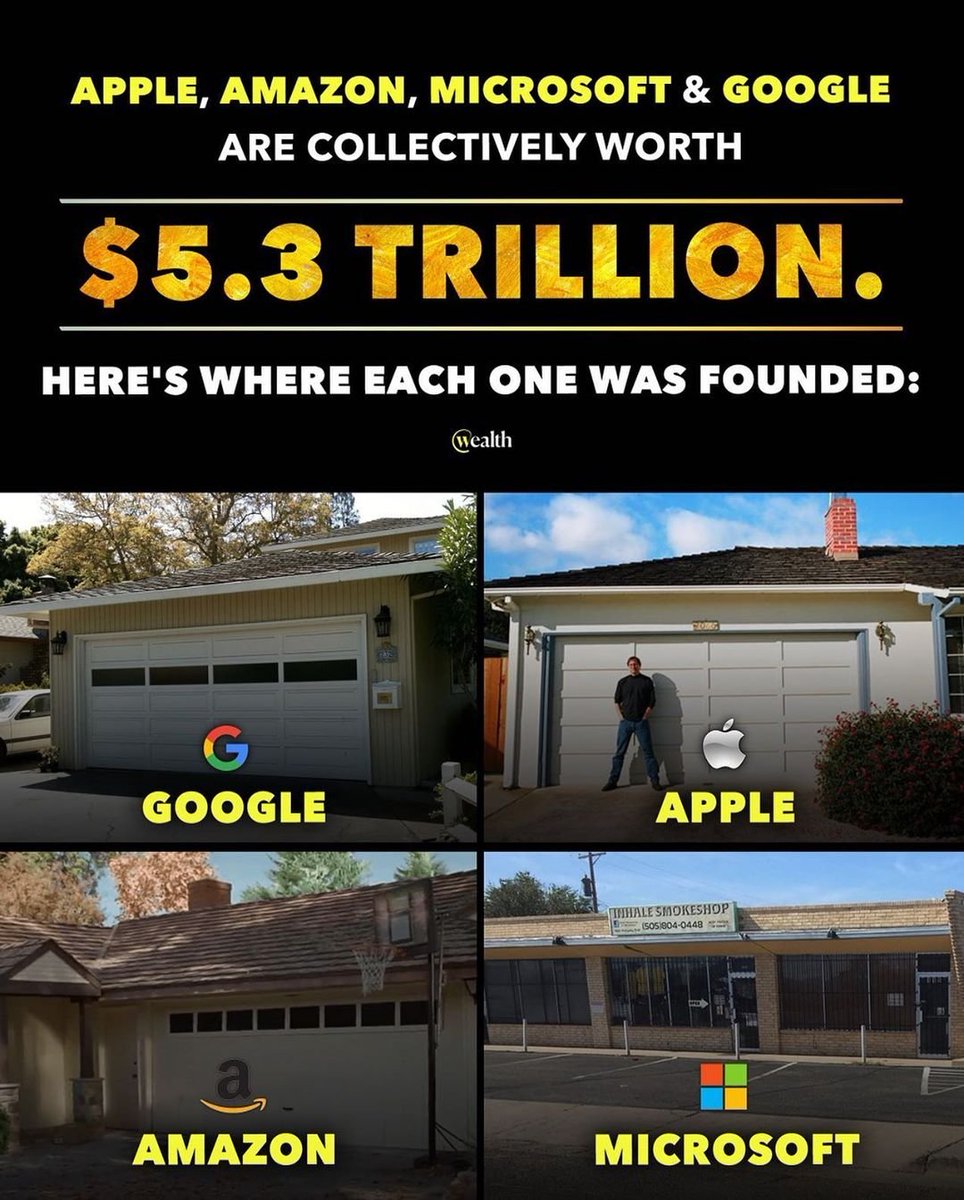 ys_bappy's tweet photo. Apple, Amazon, Microsoft And Google Are Collectively Worth $5.3 Trillion. Here's Where Each One Was Founded.
Follow Now: @ysbappy
#google
#apple
#amazon
#microsoft
#googleoffice
#appleoffice
#amazonoffice
#microsoftoffice
#motivation
#ysbappy https://t.co/OlzFQDDwAI