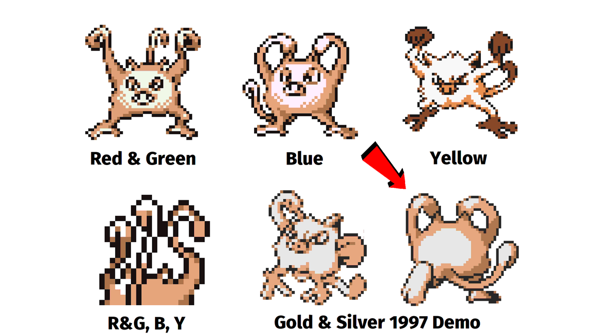 Dr. Lava on X: Yellow Sprites: Out of the whole series, Pokemon Yellow was  the game with the weirdest sprite colors -- nearly a third of the game's  sprites were yellow or