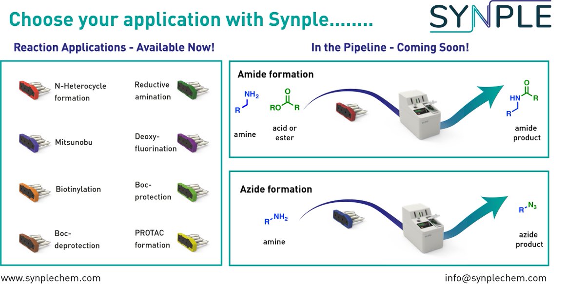 synplechem's tweet photo. Technologies that enable synthesis, while supporting physical distancing in the work place, have an important role to play both now and in the future! Get in touch to share which reactions you would like to see automated!
https://t.co/4wxtuV74vA
#labautomation #synplechem https://t.co/X8ztqwWSZB