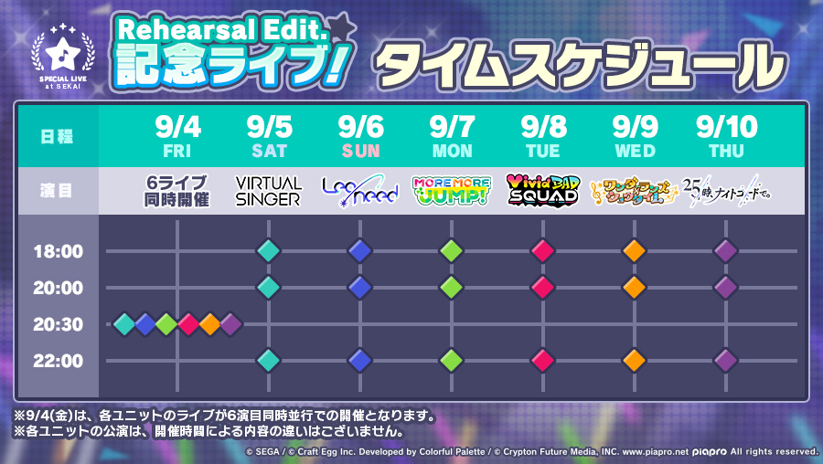 プロジェクトセカイ カラフルステージ Feat 初音ミク プロセカ 体験版アプリ プロジェクトセカイ カラフルステージ Feat 初音ミク Rehearsal Edit 本日のバーチャルライブは6ライブ同時開催 明日以降は日替わりで 各ユニットのライブを プロジェクトセカイ カラフルステージ Feat 初音ミク プロセカ 体験版アプリ プロジェクトセカイ カラフルステージ Feat 初音ミク Rehearsal Edit 本日のバーチャルライブは6ライブ同時開催 明日以降は日替わりで 各ユニットのライブを