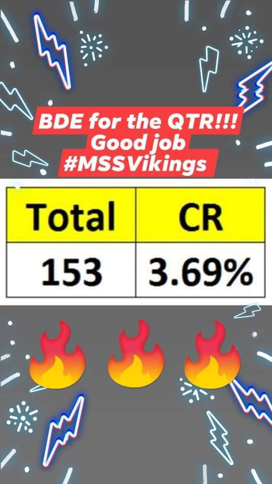 MSS Vikings (@MssVikings) / Posts / X