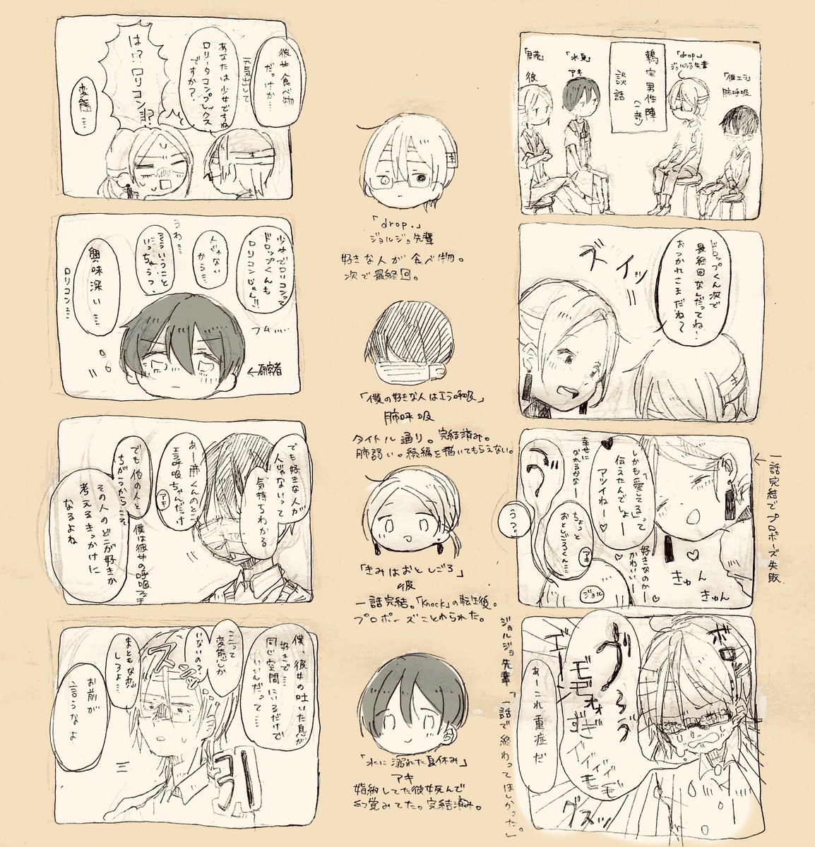 今までに描いた漫画の男性陣(1部)がdrop完結前に話しましたっていう漫画です。 