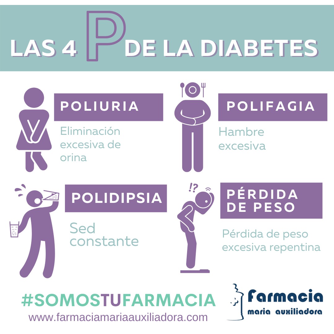 porque hay polifagia en la diabetes