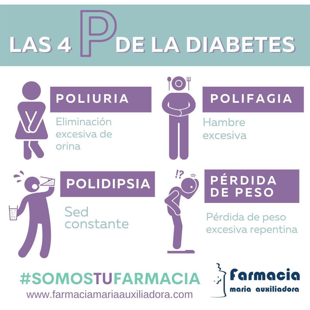 4 ps diabetes mellitus