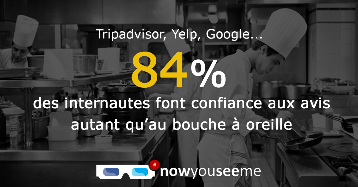 NowYouSeeMeTwit's tweet photo. Restaurateurs : maîtrisez votre image sur le web avec nowyouseeme, les spécialistes de l’e.réputation des restaurants. 
nowyouseeme, "ça va vous changer l’avis" ! ★★★★★
--
#ereputation #restaurant #avisenligne #avisclients https://t.co/8R4Jzlclzb