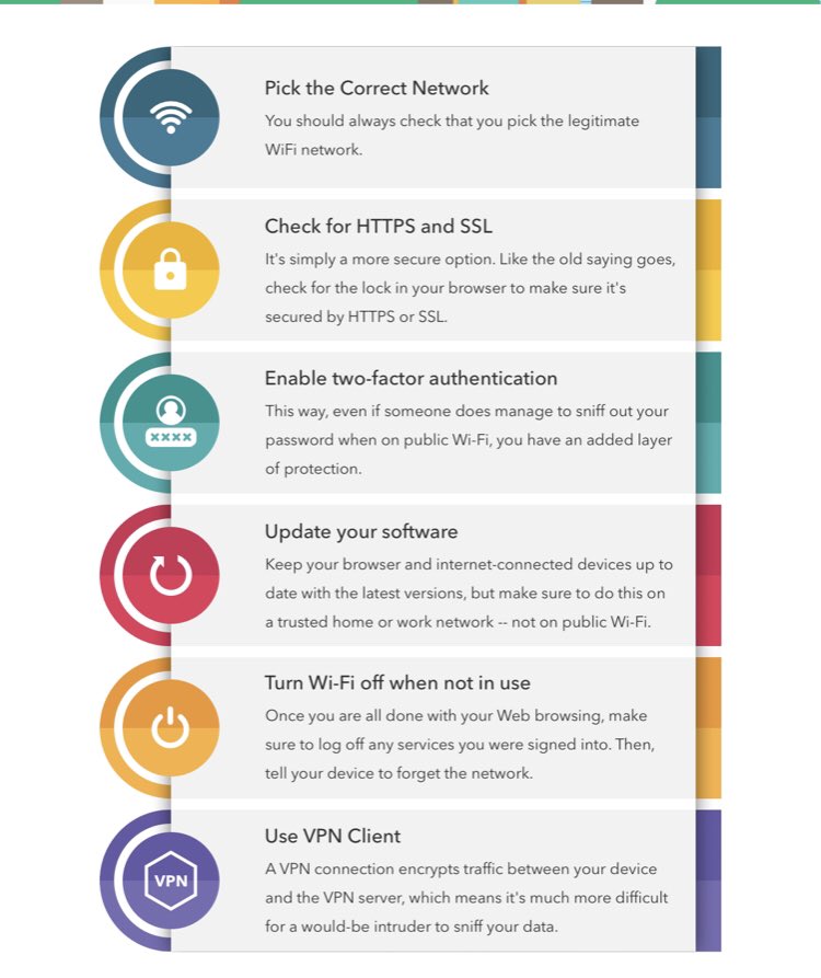 SecureXg's tweet photo. Wifi is great when it’s free but do you know the risks involved in using a public wifi connection? Here are some great tips when using public WiFi. RT to help someone. https://t.co/8257p0eh51