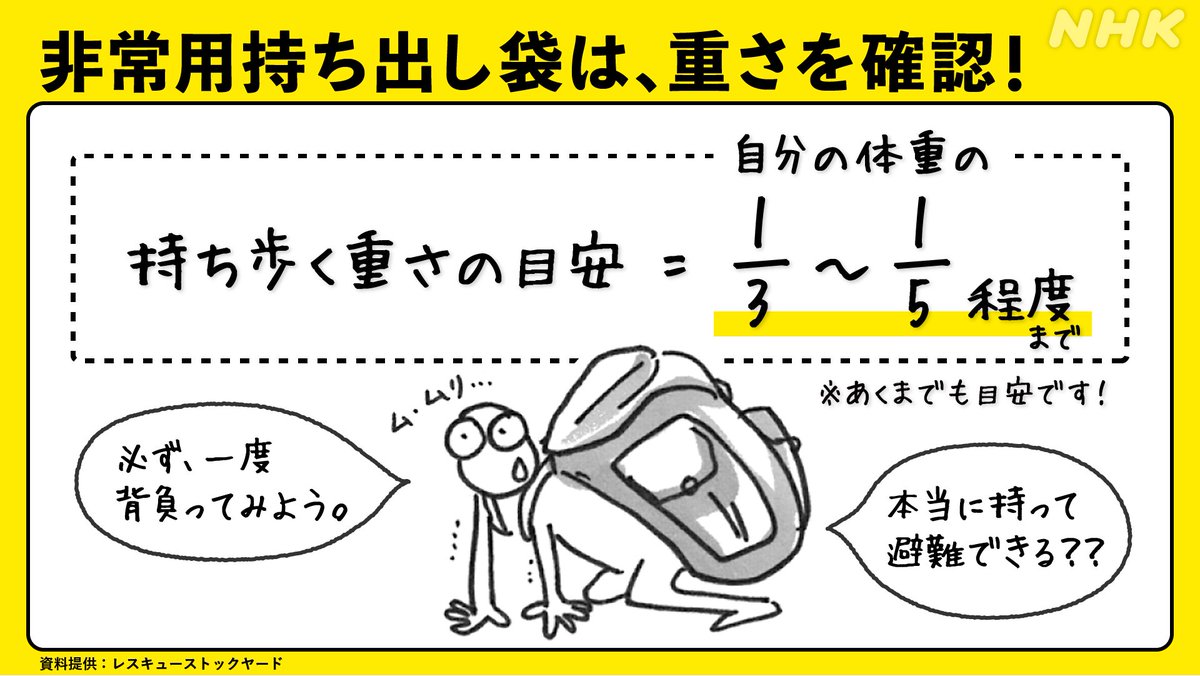 みんなで考える防災 台風10号 ３日程度の避難 断水 停電の場合も想定して準備を 非常用持ち出し袋 の用意も 大切なのは 背負ってみるということ 重すぎると避難の際に危険です 水害から命を守る