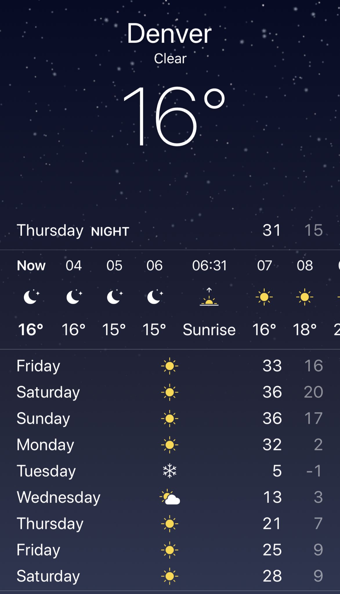 weather-meteo-world-on-twitter-what-an-incredible-forecast-for