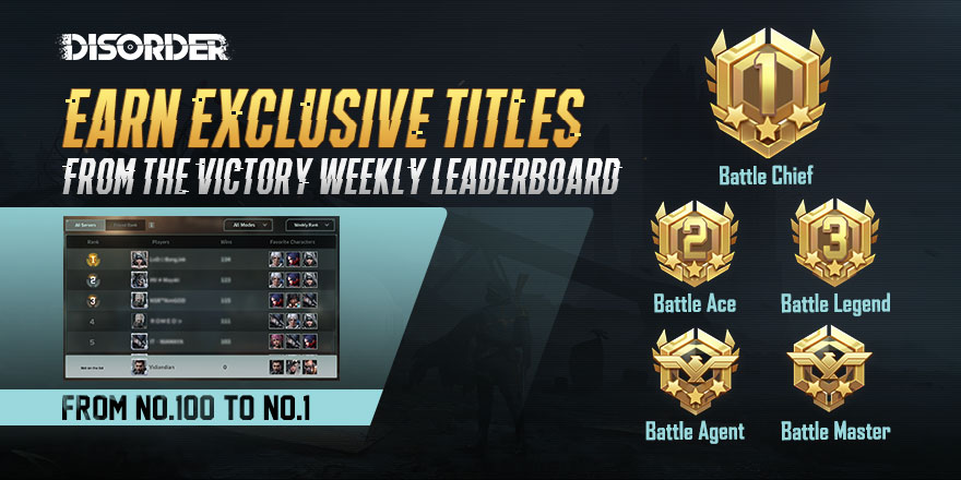 disorderen's tweet photo. ⚔️The Victory Weekly Leaderboard is now available. Top 100 players can obtain an exclusive time-limited title. The weekly leaderboard will update at 0:00 (GMT+8), every Sunday night.

🔥It is about time to fight!

#Disordergame #NetEaseGames #gaming https://t.co/muiTOIlXAj