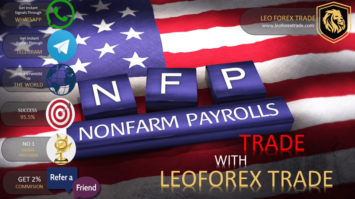 LEOFOREXTRADE's tweet photo. #Forex #Forextrader #Avatrade #Axitrade #Xm #Etoro #Gkfx #Futures #Leo_Forex_Trade #Trading #Learn_To_Trade
#Free_Forex_Signals #Forex_Trading #Trading_Strategies #Gold #Forex_Analysis #Swing_Trading #Day_Trading
#Technical_Analysis #Forex_Market #Forex_Education #Forex_Life_Styl https://t.co/IAiCwqSoKU