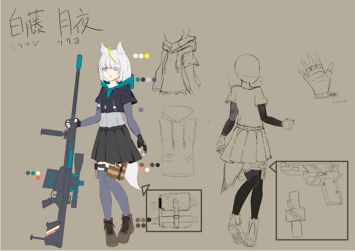 キャラクターモデリング キャラクターモデリング