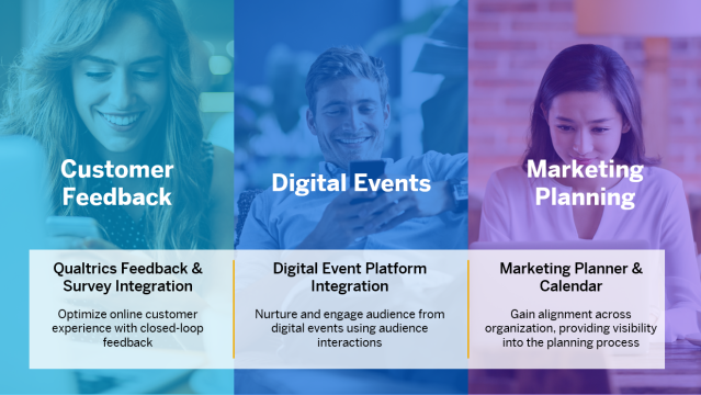 hemanthbasrur's tweet photo. Do you want to know about the new features in SAP Marketing Cloud 2008 release? Learn more from this blog! https://t.co/1rTxjGHuit https://t.co/uRhI7ltNKt