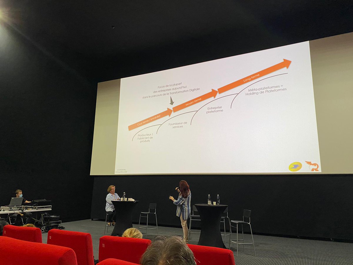 [#FDE2020] Atelier partenaire <a href="/GroupeLaPoste/">La Poste Groupe</a> "IA et entreprises-plateformes : des opportunités pour toutes les entreprises", avec les interventions de @cbordletallec et <a href="/nadumas/">Nathalie LAMBORGHINI DUMAS</a>. Salle 9 👌