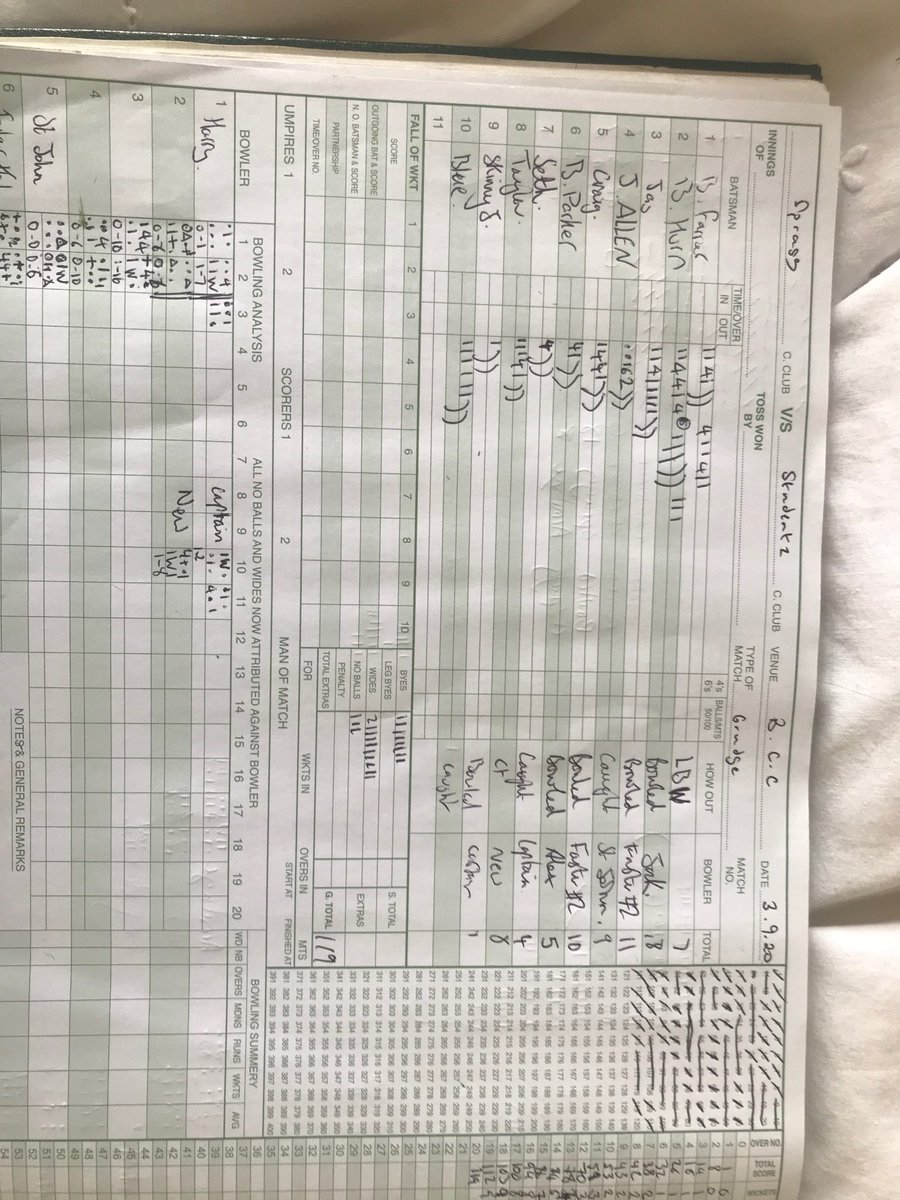 Barnack CC 2nd X1 tweet media