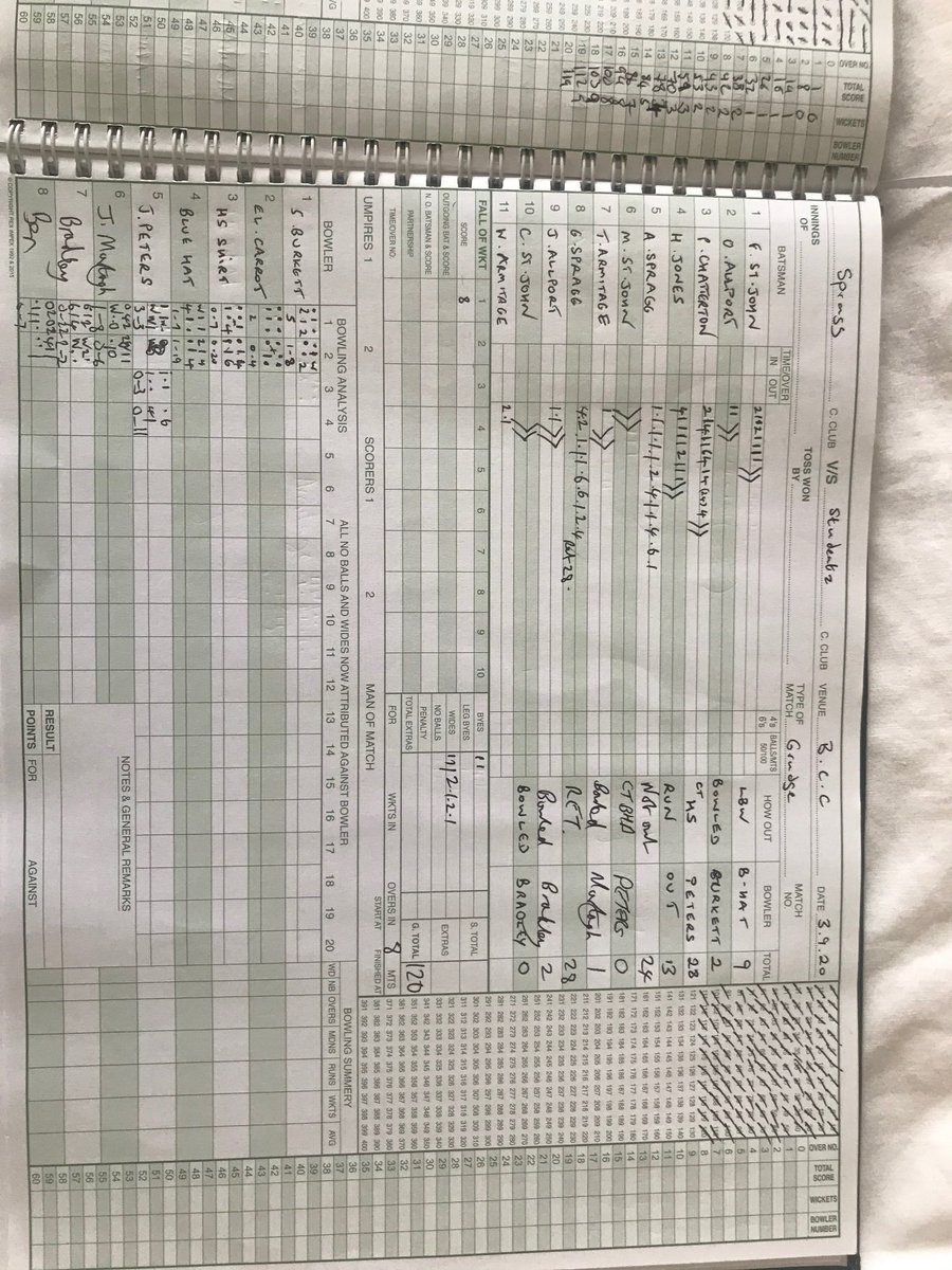 Barnack CC 2nd X1 tweet media