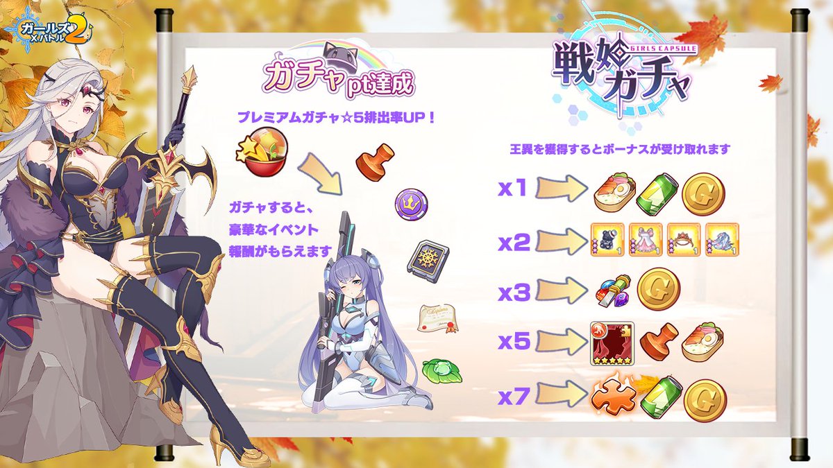 公式 ガールズ X バトル2 今週の一部のイベント 雲の上の旅 ガチャポイント達成 戦姫ガチャ 伯爵の秘密の贈り物 探検家ギフト 戦姫交換 の情報です 詳細は下記画像を参考にしてください ガールズxバトル2 甘ちゃんのイベント情報