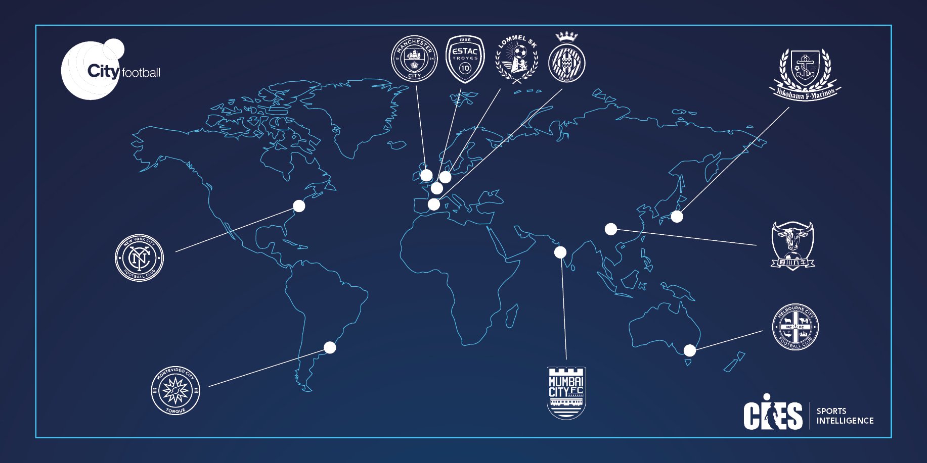 Cies Sports Intelligence Here Is The Updated Map Of The Cityfootballgroup Following The Acquisition Of Estactroyes Ciessportsintel Football Sportsbusiness Cfg T Co Ztya3yfvjj Twitter