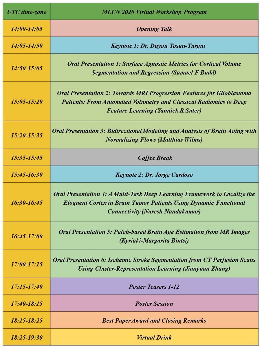 #MLCN2020 Program is online at mlcnws.com/program/.
2 keynotes, 6 oral presentations, 12 poster spotlight presentations, a poster session, and a lot of fun ... #MICCAI2020 @MICCAI2020