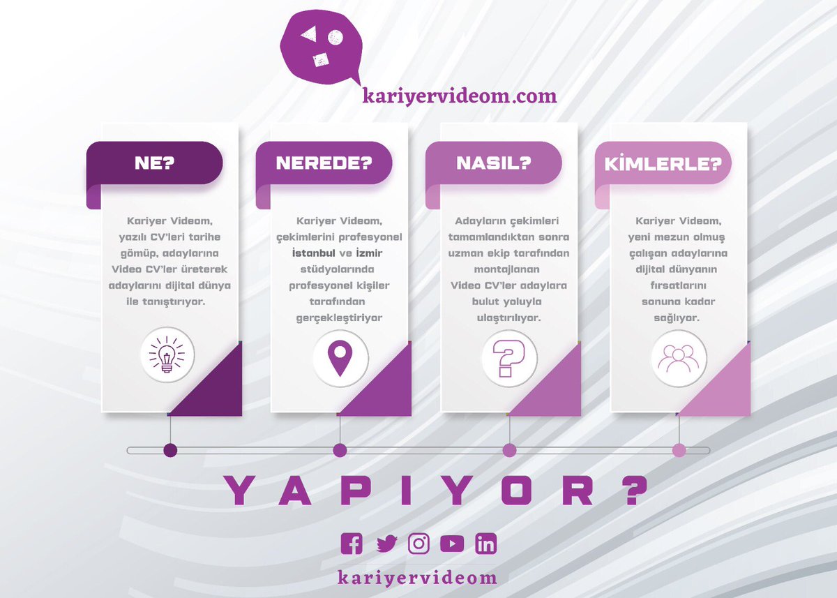 Hakkımızda detaylı bilgi için internet sitemizi ziyaret edebilir, bizleri her zaman arayabilirsiniz! 

Kariyervideom.com, video özgeçmişin Türkiye’deki TEK adresi! 

#kariyervideom #kariyer #iş #işbul #fırsat #cv #özgeçmiş #videocv #hayirlicumalar #cuma