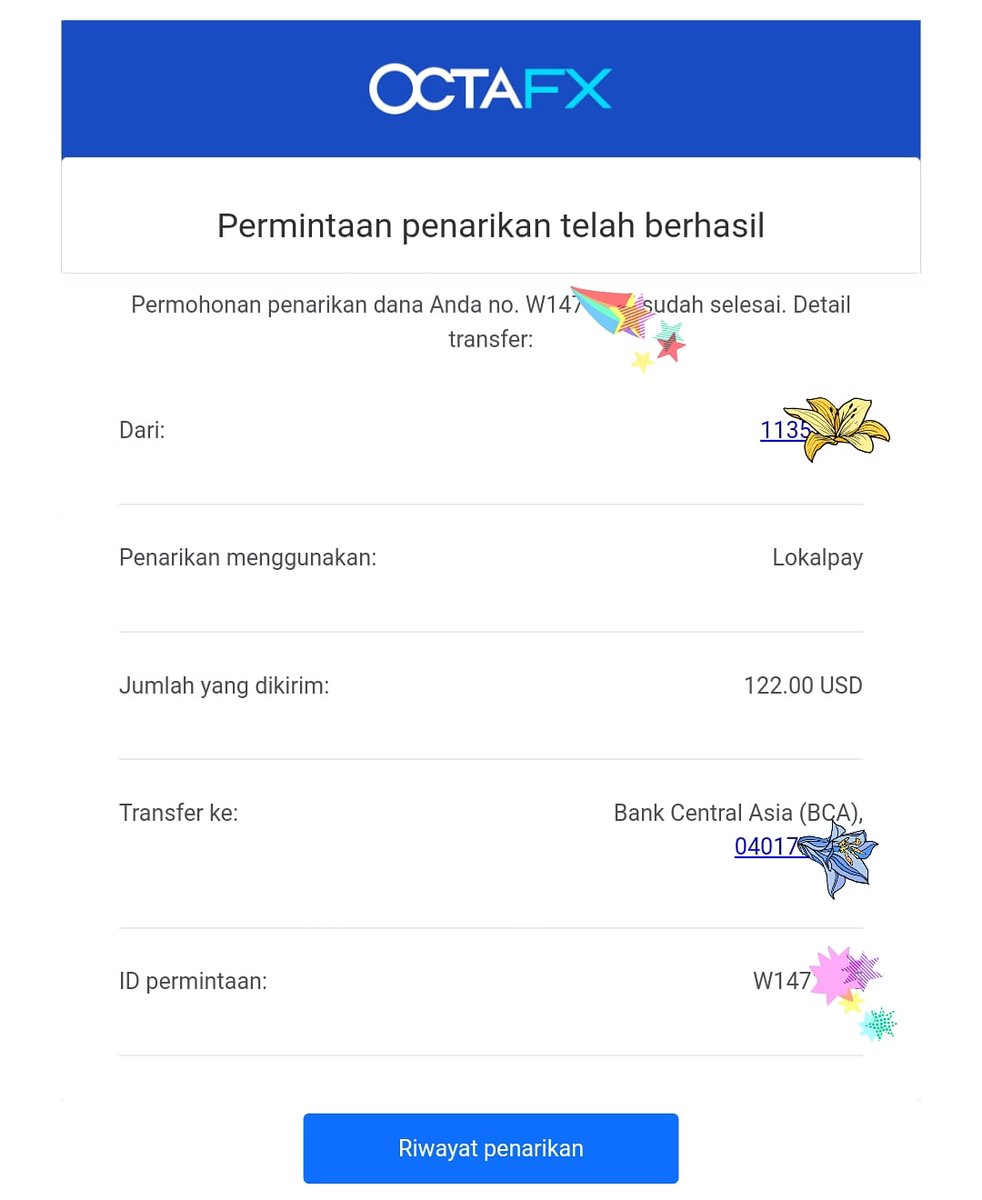 Copyfx Hashtag On Twitter