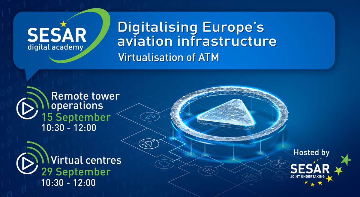 SESAR JU🇪🇺✈️ tweet media