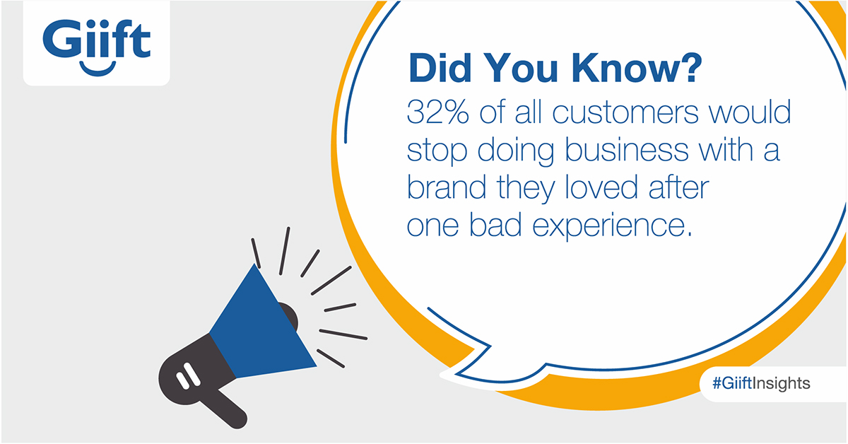 Giiftcom's tweet photo. Customer experience is more than just a trend, it’s what shapes your brand’s perception and strengthens customer loyalty. 
(Source: https://t.co/z6gsNJi45r) 
#customerloyalty #brands #customerepxerience #loyaltymanagement #service #convenience #rewards https://t.co/57DVn4QW6m