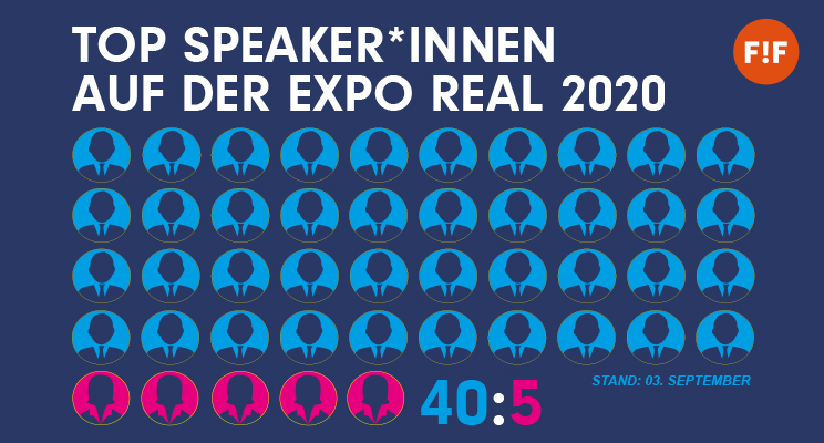 FiF_initiative's tweet photo. 40:5 - so derzeit das Verhältnis männlicher und weiblicher Speaker*innen auf der #ExpoReal2020. Echt jetzt? Ohne die Perspektiven von Frauen kann ein #Neustart der Branche nicht gelingen. Diese Frauen können gerne als #Rednerinnen angefragt werden: https://t.co/1N2W30BO7U https://t.co/7xy8aU9CyZ