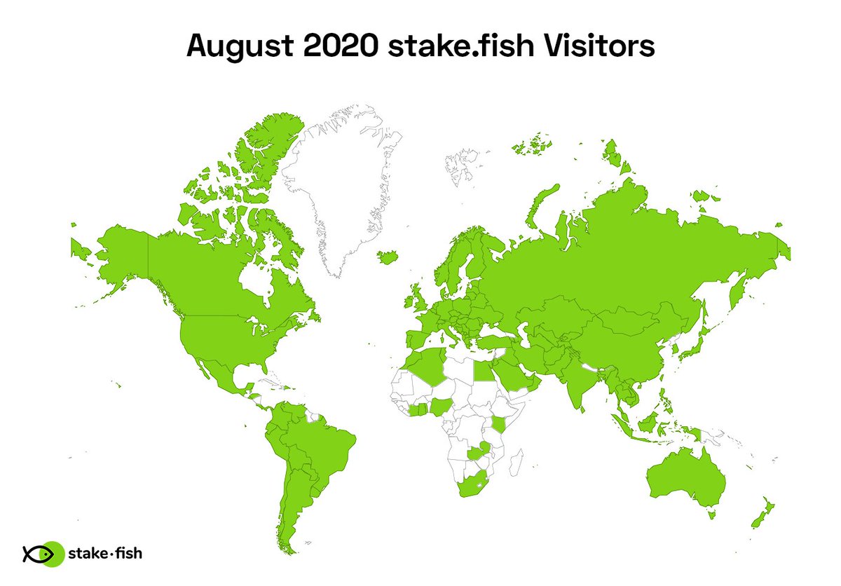 stakefish tweet picture
