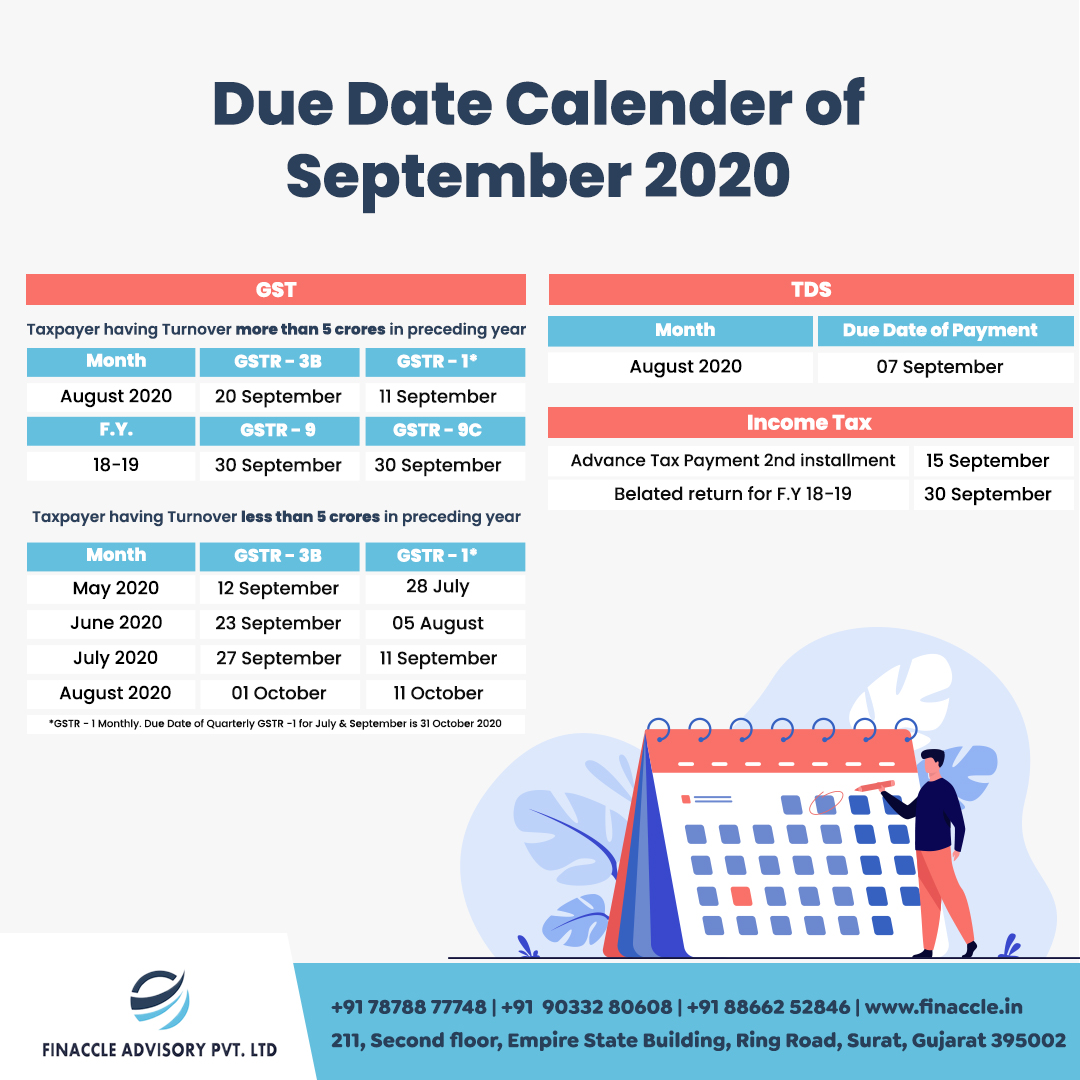 finaccle's tweet photo. September Calendar Updates!
 
Let’s begin the month by recalling all the important due dates of this month. Here are the latest &amp; updated due dates for GST, TDS &amp; Income Tax.
 
#tds #gst #incometaxduedate #incometaxknowledge #incometaxindia #taxindia #taxupdates #Finaccle https://t.co/y0a63sAntg